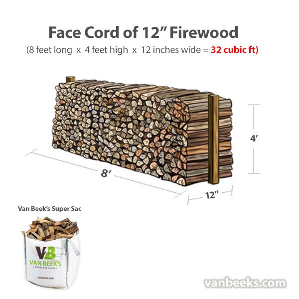 Hickory Wood Firewood Super Sac